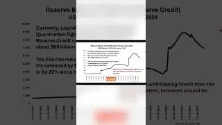 Why Investors Should Be Worried About Liquidity