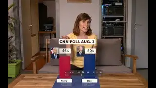US election reporting with broadcast-quality AR graphics - Arti