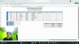 Menyelesaikan Soal UAS matkul Aplikasi Perkantoran
