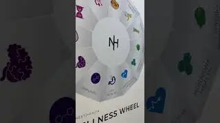 The #future of #health is here! #health #wellness #foryou #feelgood