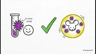 รีวิวหุ้น Nano Vericides (#NNVC)_หุ้นไบโอเทคกับ_คำสัญญาหลายล้านดอลลาร์_ #นักลงทุนสายvi