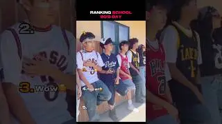 Ranking school 90&rsquo;s trend