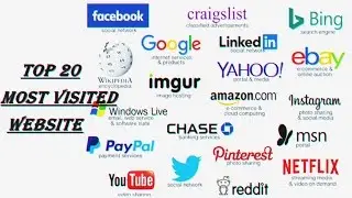 Top 20 Most Visited Websites