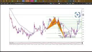 How to Trade the Crab Pattern &ndash; The Ultimate Harmonic Setup