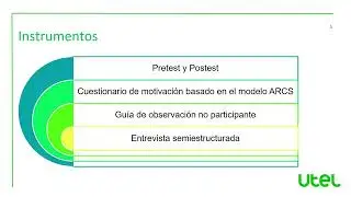 Ense&ntilde;anza de gen&eacute;tica con Moodle Cloud en Educaci&oacute;n Media