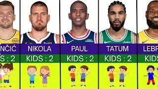 Top 50 Most Famous NBA Players and How Many Kids They Have