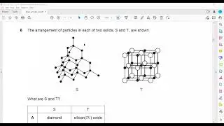 Май/июнь 2021 г., экзаменационная работа 21, Cambridge IGCSE CHEMISTRY 0620/0971/22, множественны...
