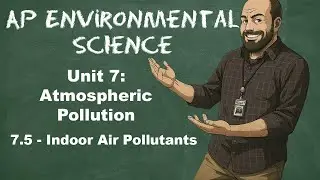 AP Environmental Science Unit 7 &ndash; Тема 7.5 Загрязнители воздуха в помещениях