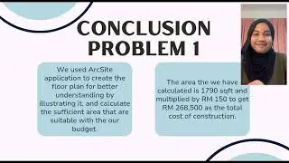 Assignment Engineering Mathematics | Build Your Dream House (DUM 10122) (JD2025)