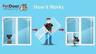 Best Sliding Glass Door Pet Door Solution! - Pet Door Products