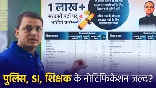 MP Police, MPSI, Shikshak Bharti Update | New MP Govt Jobs Update Today | MP Vacancy 2022 | Vyapam