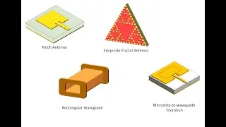 The 3D Diagrams for Your manuscripts that will surprise your reviewers
