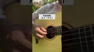 Mitwa - most easy guitar intro lesson