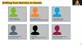 UDL: Welcoming Interests & Identities_Malawi Exchange