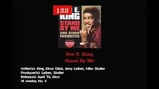 Rolling Stone's 500 Greatest Songs of All Time (2010 update)