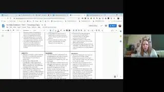 Global Politics 20IB - HL Video Presentation Pt.1 - Choosing a Topic