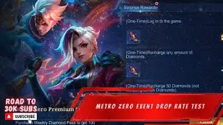 DROP RATE PHASE 1!! HOW TO GET 
