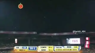 A Tribute to Suresh Raina. Saaho bgm ft. Raina . Thank You Raina #ThankYouRaina #RainaRetires