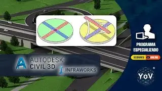 Cómo diseñar Intersecciones Viales y Puentes con Civil 3D e InfraWorks | Metodología BRIM