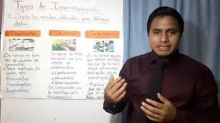 3. TIPOS DE  INVESTIGACIÓN (Investigación documental, de campo y experimental)