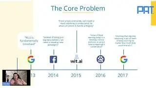 Introduction to AI leveraging Cognitive Science