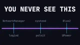 Everything on Linux Is Talking Through This