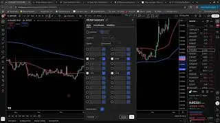 COTI CRYPTO: FIBONACCI AND ELLIOTT WAVE ANALYSIS
