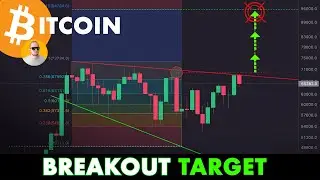 🇺🇸 US ELECTION = #BITCOIN ALL TIME HIGH?!? 𖦏TARGET𖦏