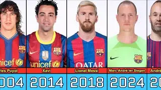 FC Barcelona All Captains (1899-2025)