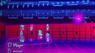 Минусовка в си миноре &mdash; 🎹 Synthwave, Trance, Chill Jam Track 🎧