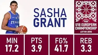 Sasha Grant - 2018 U18 European Championship