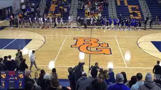 Buffalo Grove High School vs Highland Park High School Mens Varsity Basketball