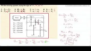 Section 2 P2, Example on Force Analysis on Compound Gear Train