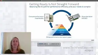 Driving Innovation in Cloud Storage with Intel Optane Technology