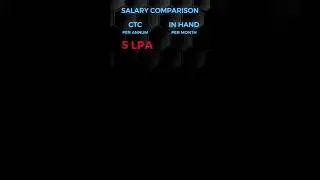 #inhandsalary #ctc