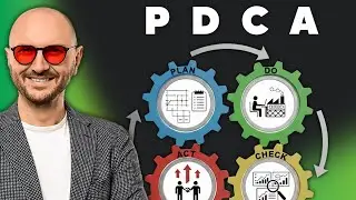 PDCA, Cykl Deminga - co to jest i jak wykorzystać go w firmie? Optymalizacja proces&oacute;w krok po kroku