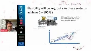 Academic expertise in industrial decarbonisation