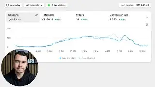 Самый быстрый способ заработать 1000 долларов в день с помощью дропшиппинга Google Ads