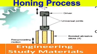 Honing Process | Surface Finishing Process | Abrasive Machining | PPT | ENGINEERING STUDY MATERIALS