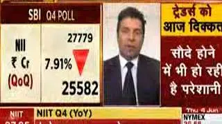 Expected Results of SBI and L&T