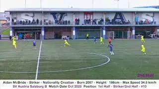 Aidan McBride - Full Match – All Touches, SV Austria Salzburg B (Oct 2025)
