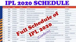IPL 2020 Fixtures Official | Schedule , Venue , Date of IPL 2020 | Timetable of IPL 2020 | famnas