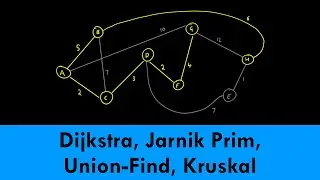 Dijkstra, Jarnik Prim, Union-Find, Kruskal (DSA)