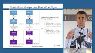 St&eacute;phane Tyč presents at the Trading Show Chicago May 2018