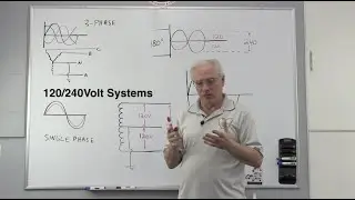 120/240V Electrical Systems - Misunderstood and Misrepresented (July 6, 2023 Update)