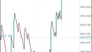 Most Accurate Boom and Crash Spike Catching Strategy for 2023