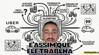 COMO FUNCIONA O ALGORITMO DA UBER E 99?