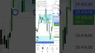 Short NASQ Sesi&oacute;n Asi&aacute;tica