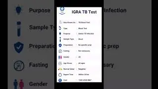 IGRA TEST for tb (tuberculosis)#test #pharmacy #tb