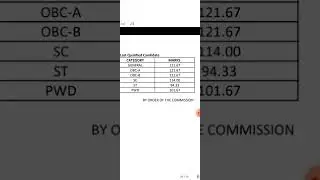 WBCS 2021 Prelim Result Out /Official Cut Off Out / Check Official website #wbcs #result #wbpsc